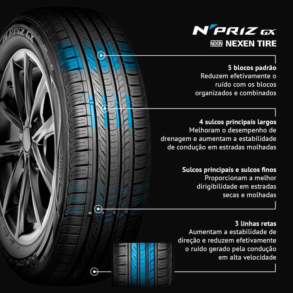 Pneu 185 55 R14 80H | N’Priz GX Nexen | Gpneus - gpneus